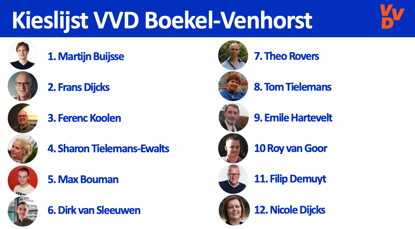 VVD - InBoekel - Nieuws Voor En Door Boekelnaren!